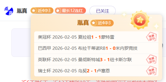 王哲林低迷,洛夫顿数据,亮眼却遭逆,彩票网站,彩票APP,彩票开奖,彩票购买,彩票平台,实时开奖,彩票预测