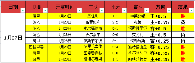 琼斯接王奕,博精准助攻,空中翻转扣,彩票网站,彩票APP,彩票开奖,彩票购买,彩票平台,实时开奖,彩票预测