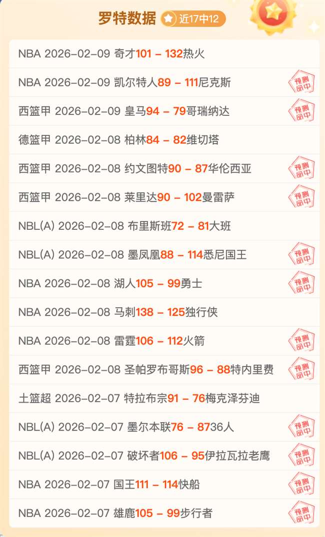 中国四将挺,进女子空中,技巧赛决赛,彩票网站,彩票APP,彩票开奖,彩票购买,彩票平台,实时开奖,彩票预测