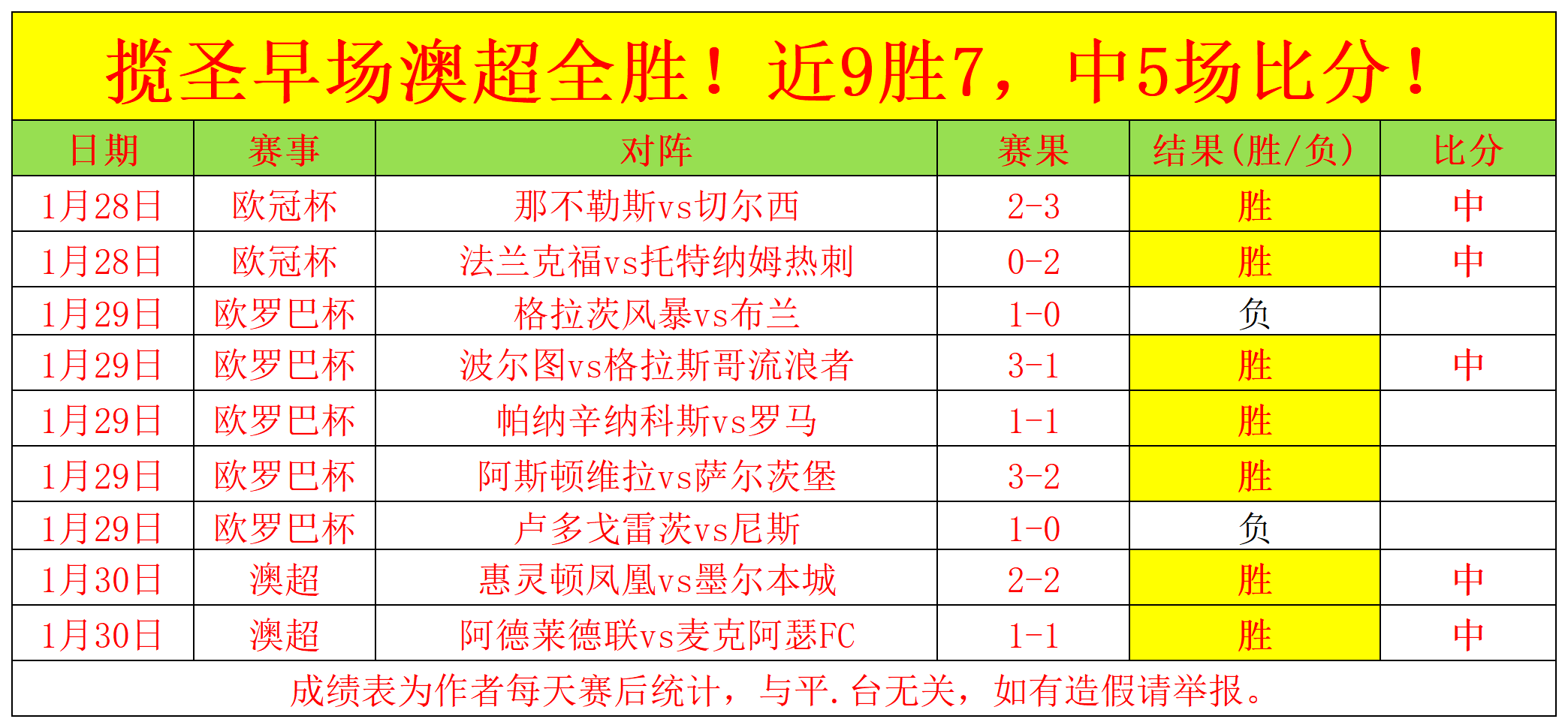 山东橄榄球,队冬季备战,全运,彩票网站,彩票APP,彩票开奖,彩票购买,彩票平台,实时开奖,彩票预测