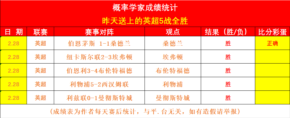 杨绍辉在福,冈马拉松赛,跑中缔造中,彩票网站,彩票APP,彩票开奖,彩票购买,彩票平台,实时开奖,彩票预测