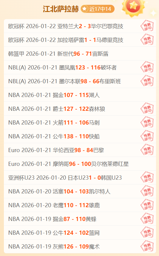 萨拉赫梅开,二度助利物,浦逆转热刺,彩票网站,彩票APP,彩票开奖,彩票购买,彩票平台,实时开奖,彩票预测