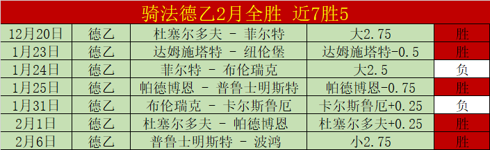 莫德里奇助,皇马,逆袭,彩票网站,彩票APP,彩票开奖,彩票购买,彩票平台,实时开奖,彩票预测