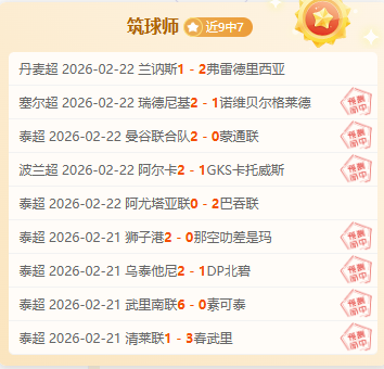 樊振东,许昕,周恺勇闯,彩票网站,彩票APP,彩票开奖,彩票购买,彩票平台,实时开奖,彩票预测