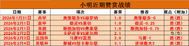 刘泽一独得,王奕博添,分助力,彩票网站,彩票APP,彩票开奖,彩票购买,彩票平台,实时开奖,彩票预测