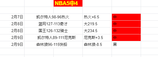 拜仁备战澳,波对决,寻找凯恩替,彩票网站,彩票APP,彩票开奖,彩票购买,彩票平台,实时开奖,彩票预测