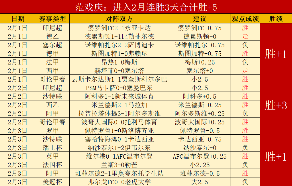 鹈鹕对阵快,让分赛果专,家解读,彩票网站,彩票APP,彩票开奖,彩票购买,彩票平台,实时开奖,彩票预测