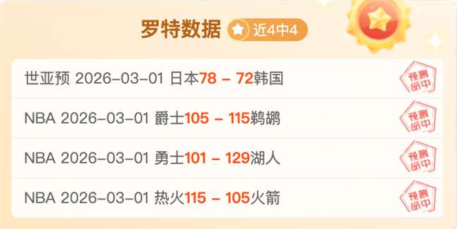 洛夫顿受伤,休战,上海连胜有,彩票网站,彩票APP,彩票开奖,彩票购买,彩票平台,实时开奖,彩票预测