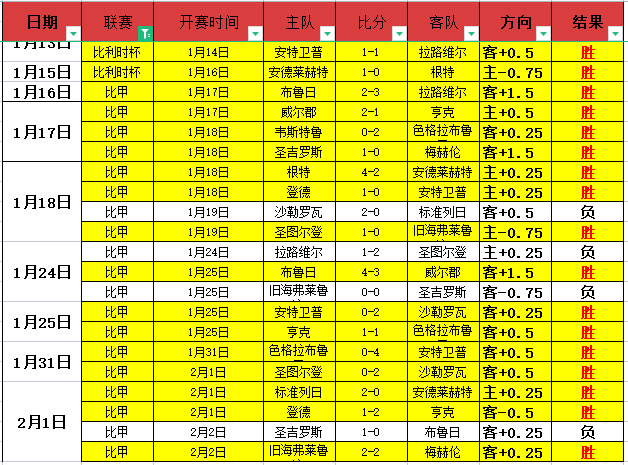 艾維受康寧,漢姆鼓舞,比賽初期發,彩票网站,彩票APP,彩票开奖,彩票购买,彩票平台,实时开奖,彩票预测