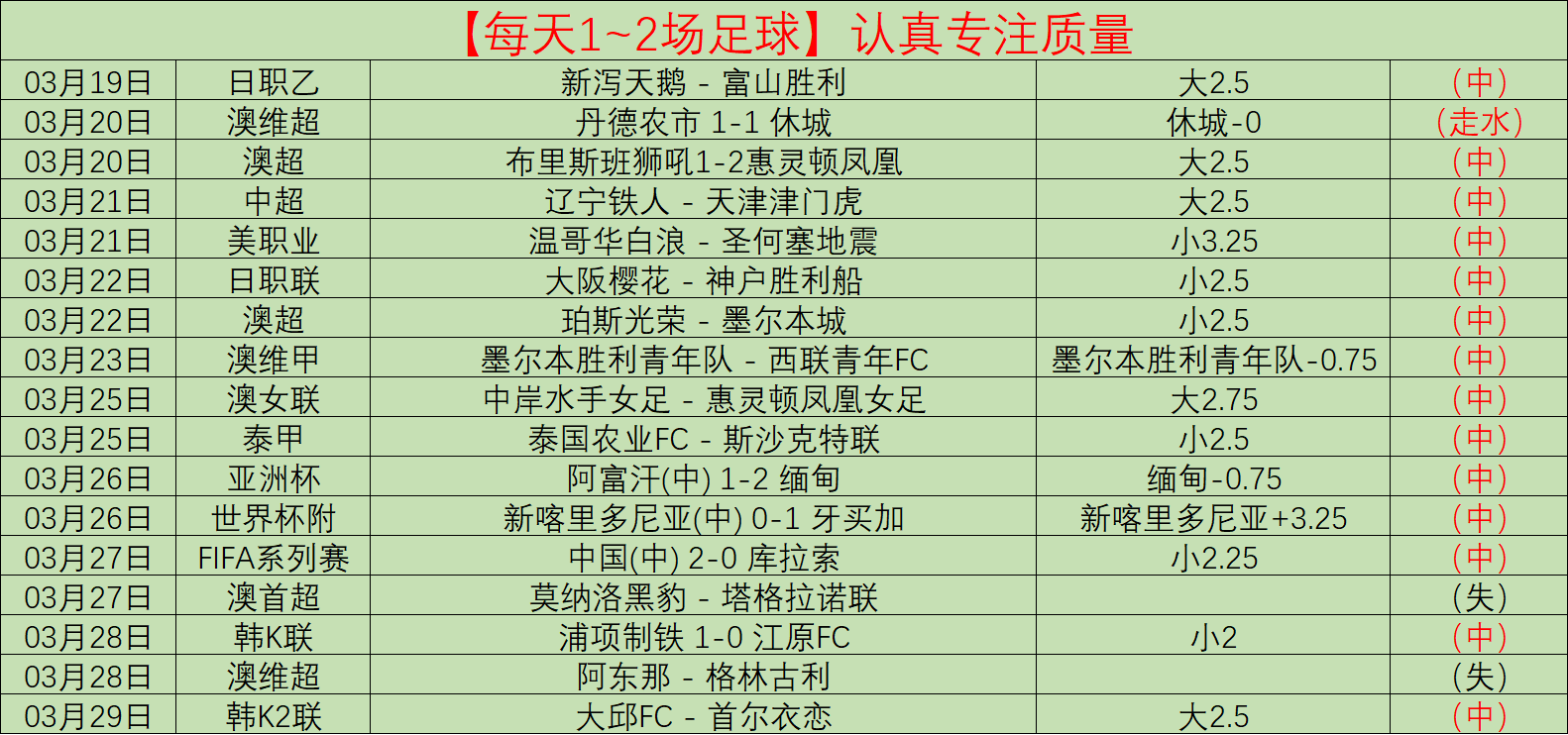 比雷斯力挽,狂澜,科斯塔开球,彩票网站,彩票APP,彩票开奖,彩票购买,彩票平台,实时开奖,彩票预测