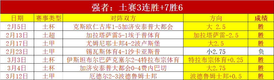 哈維遠行惜,警钟,改革緊迫待,彩票网站,彩票APP,彩票开奖,彩票购买,彩票平台,实时开奖,彩票预测