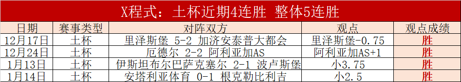 激战,战锁定,精心策划,彩票网站,彩票APP,彩票开奖,彩票购买,彩票平台,实时开奖,彩票预测