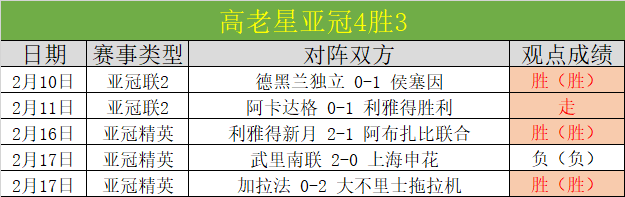 林总精选大,乐透期号推,锡尔克堡,彩票网站,彩票APP,彩票开奖,彩票购买,彩票平台,实时开奖,彩票预测