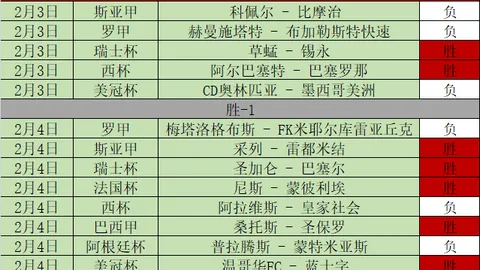 大乐透期号专家质合分析：19中12，保级关键，地利或成转机