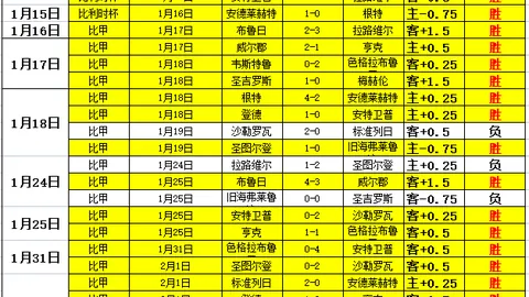 艾維受康寧漢姆鼓舞，比賽初期發揮強勁，為球隊進攻注入活力