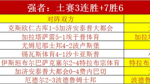 哈維遠行惜別，警钟：改革緊迫待行