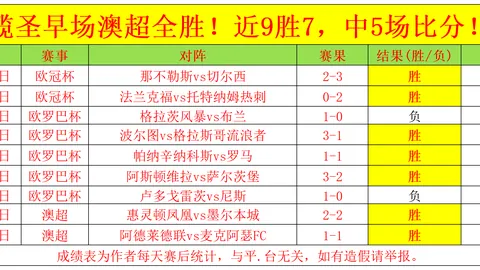 刘梦婷等14人获评一等功表彰