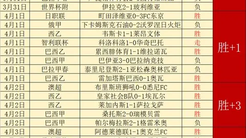 老鹰球员集体爆发，特雷杨砍下31分8助攻，丹尼尔斯贡献22分，力克黄蜂取胜